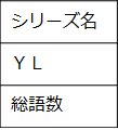 読みやすさレベル記載例