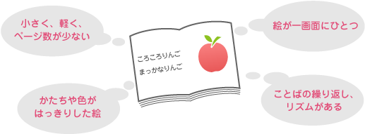 あかちゃんのための本選びのポイント